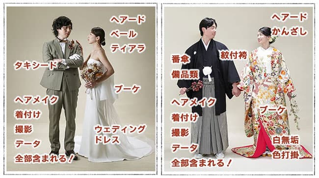 結婚式撮影オプションがゼロ